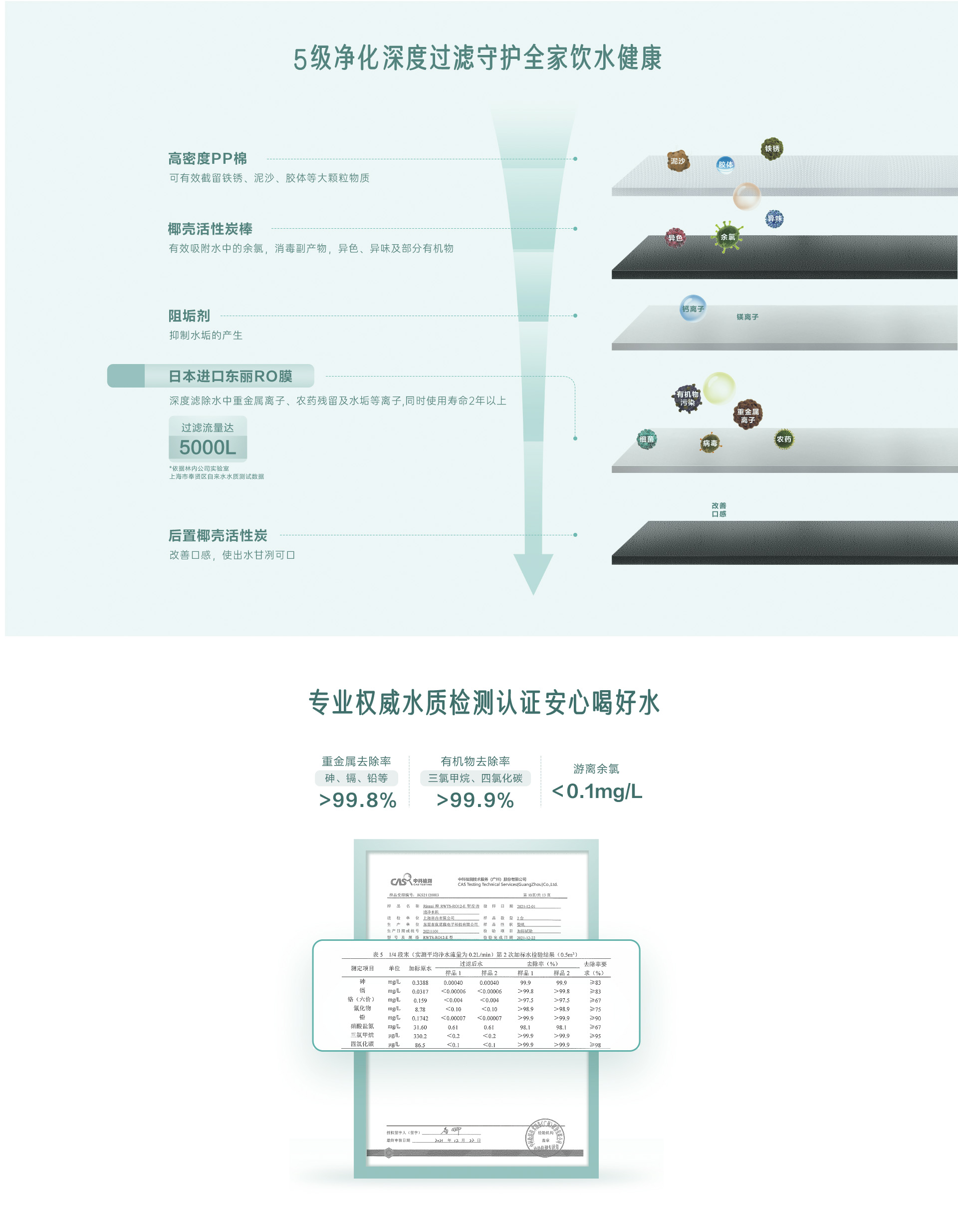 圖層 647.jpg 圖層 647.jpg