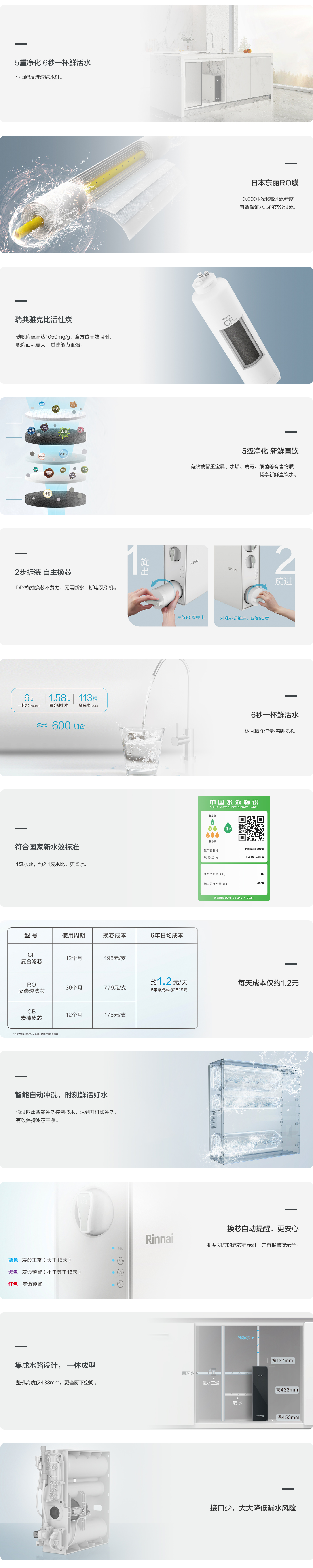 RWTS-P600-4.jpg RWTS-P600-4.jpg