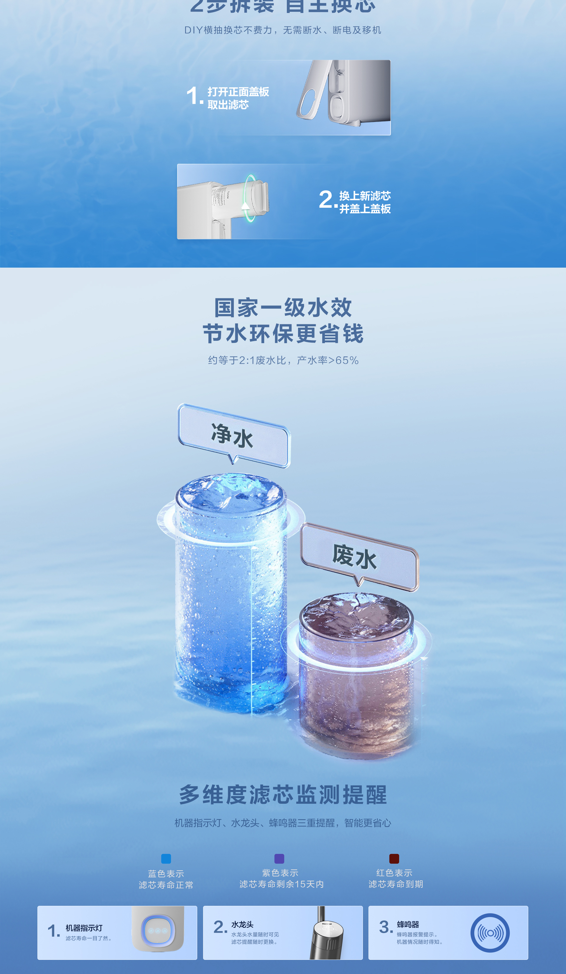 林內(nèi)凈水器_800-拷貝_05.jpg 林內(nèi)凈水器_800-拷貝_05.jpg