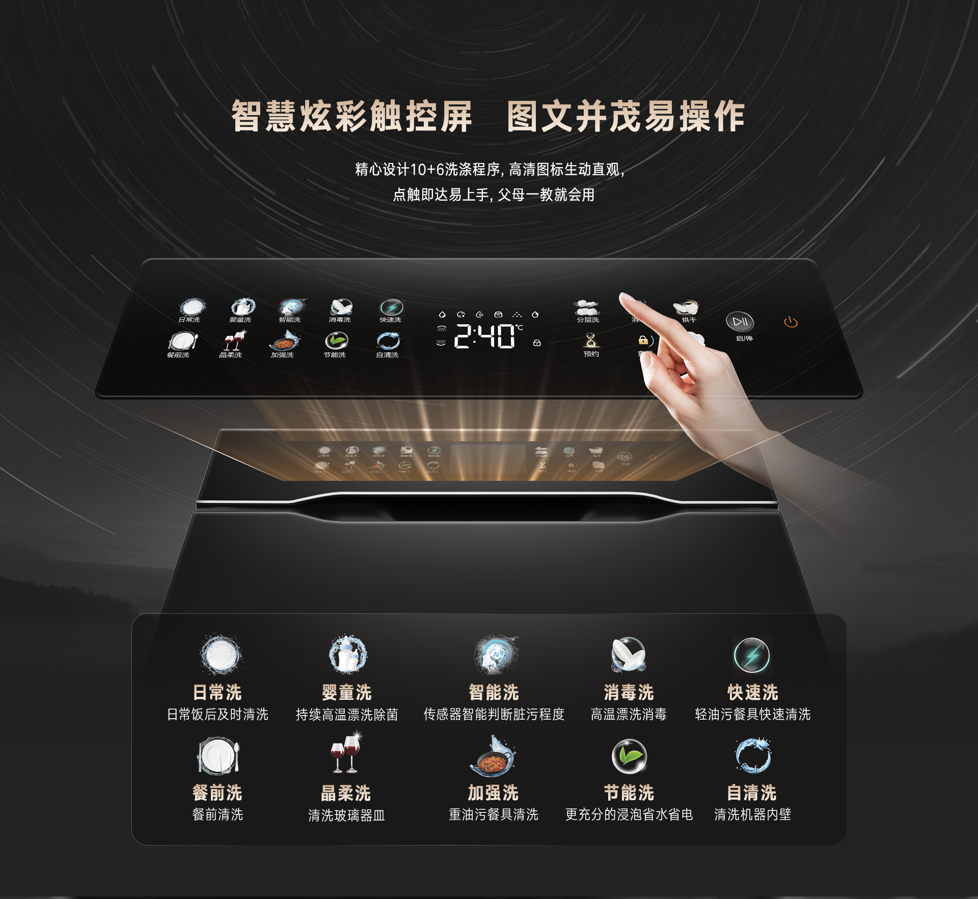 16-DG洗碗機(jī)-產(chǎn)品詳情頁_13.jpg 16-DG洗碗機(jī)-產(chǎn)品詳情頁_13.jpg