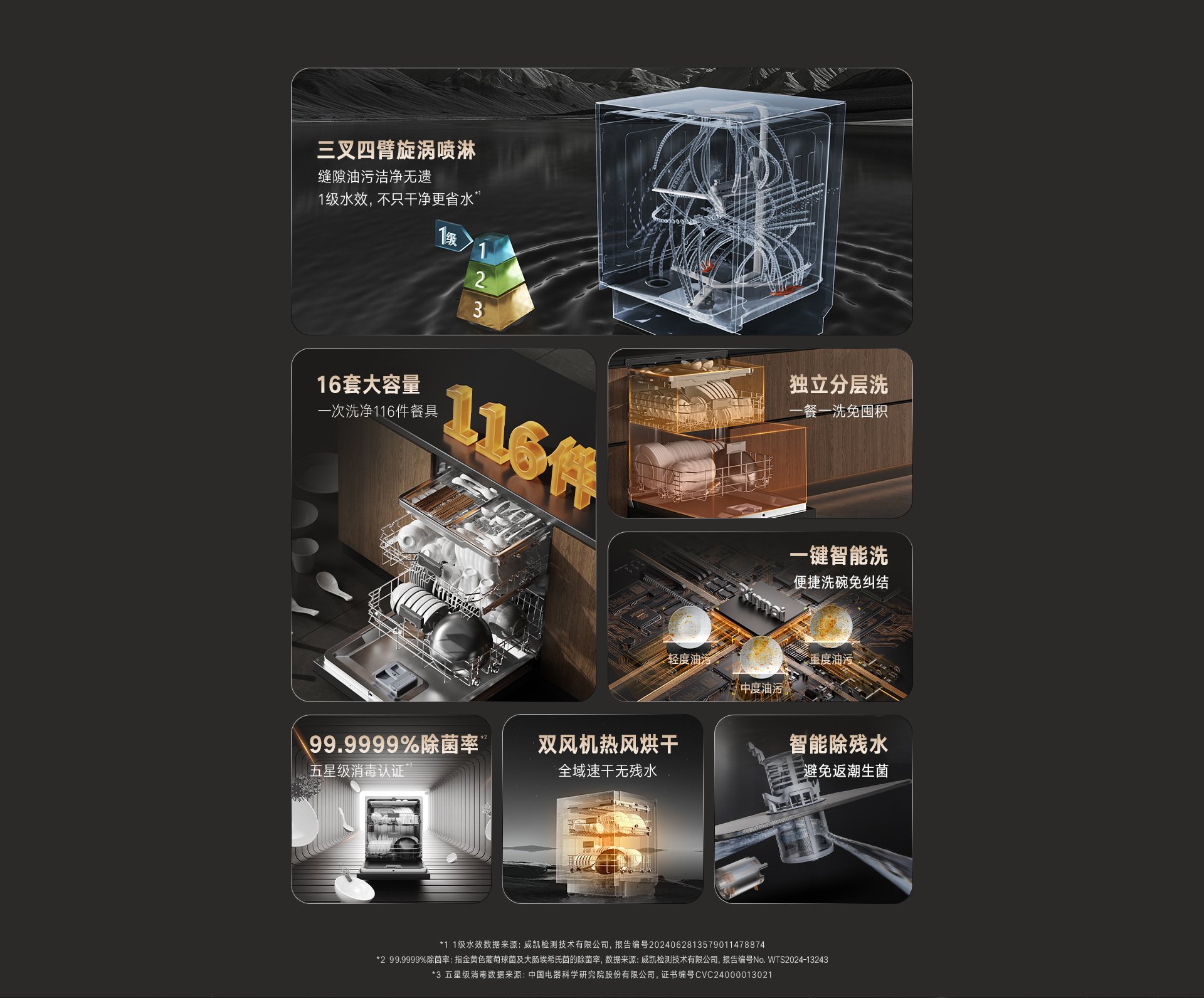 16-DG洗碗機(jī)-產(chǎn)品詳情頁_02.jpg 16-DG洗碗機(jī)-產(chǎn)品詳情頁_02.jpg