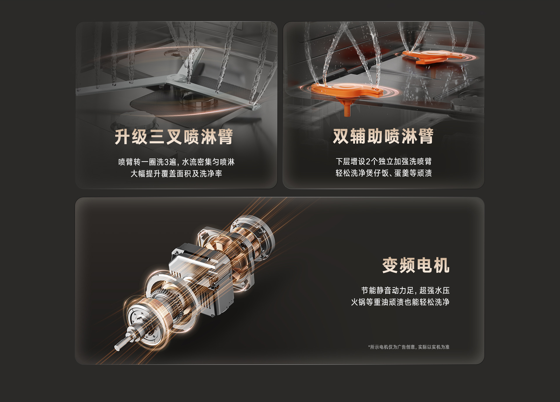 16-DG洗碗機(jī)-產(chǎn)品詳情頁_04.jpg 16-DG洗碗機(jī)-產(chǎn)品詳情頁_04.jpg