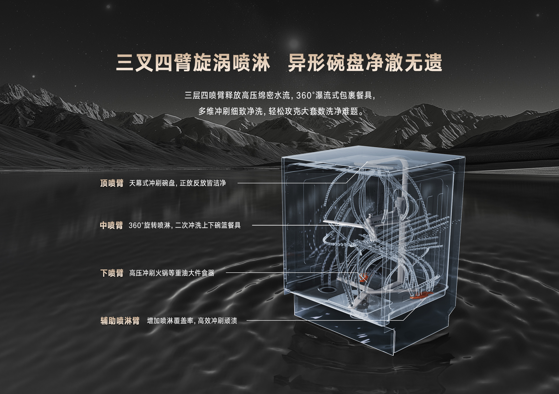 16-DG洗碗機(jī)-產(chǎn)品詳情頁_03.jpg 16-DG洗碗機(jī)-產(chǎn)品詳情頁_03.jpg
