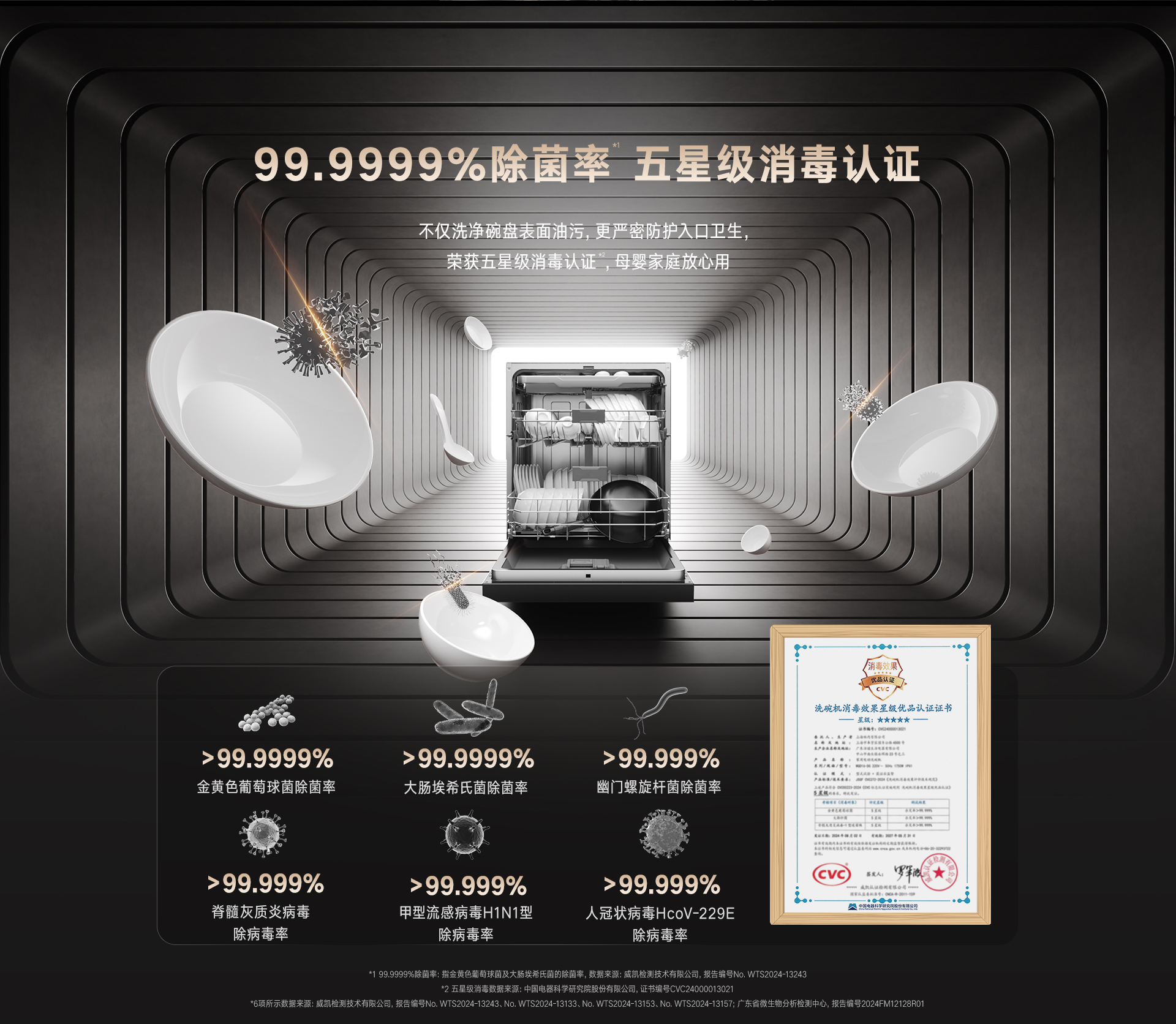 16-DG洗碗機(jī)-產(chǎn)品詳情頁_10.jpg 16-DG洗碗機(jī)-產(chǎn)品詳情頁_10.jpg