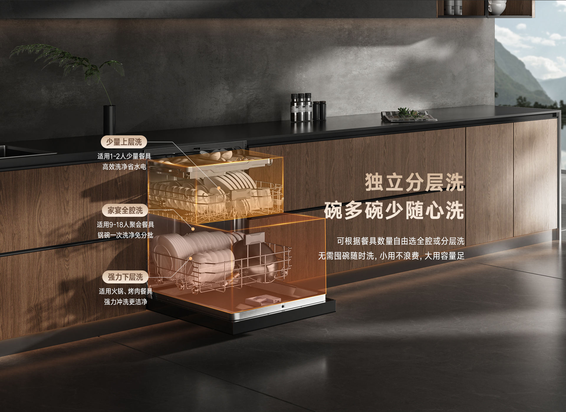 16-DG洗碗機(jī)-產(chǎn)品詳情頁_07.jpg 16-DG洗碗機(jī)-產(chǎn)品詳情頁_07.jpg