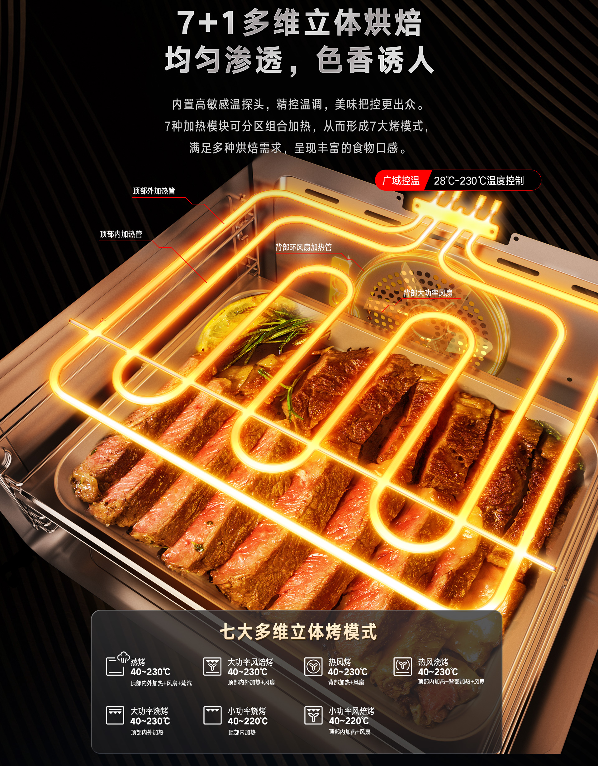 50-DG嵌入式一體機(jī)-產(chǎn)品詳情頁_05.jpg 50-DG嵌入式一體機(jī)-產(chǎn)品詳情頁_05.jpg