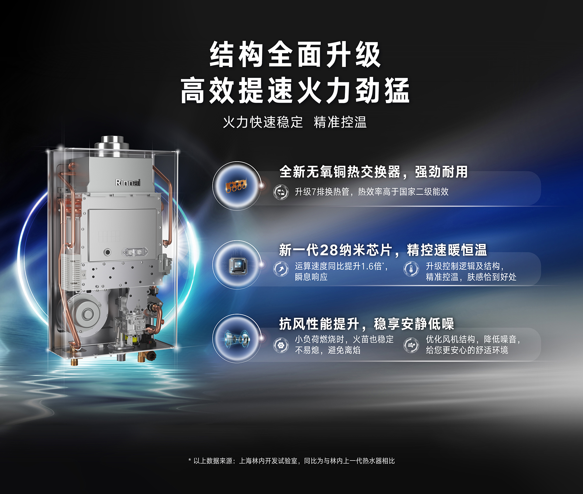 9-RU53G熱水器-產(chǎn)品賣點素材-結(jié)構(gòu)升級.jpg 9-RU53G熱水器-產(chǎn)品賣點素材-結(jié)構(gòu)升級.jpg