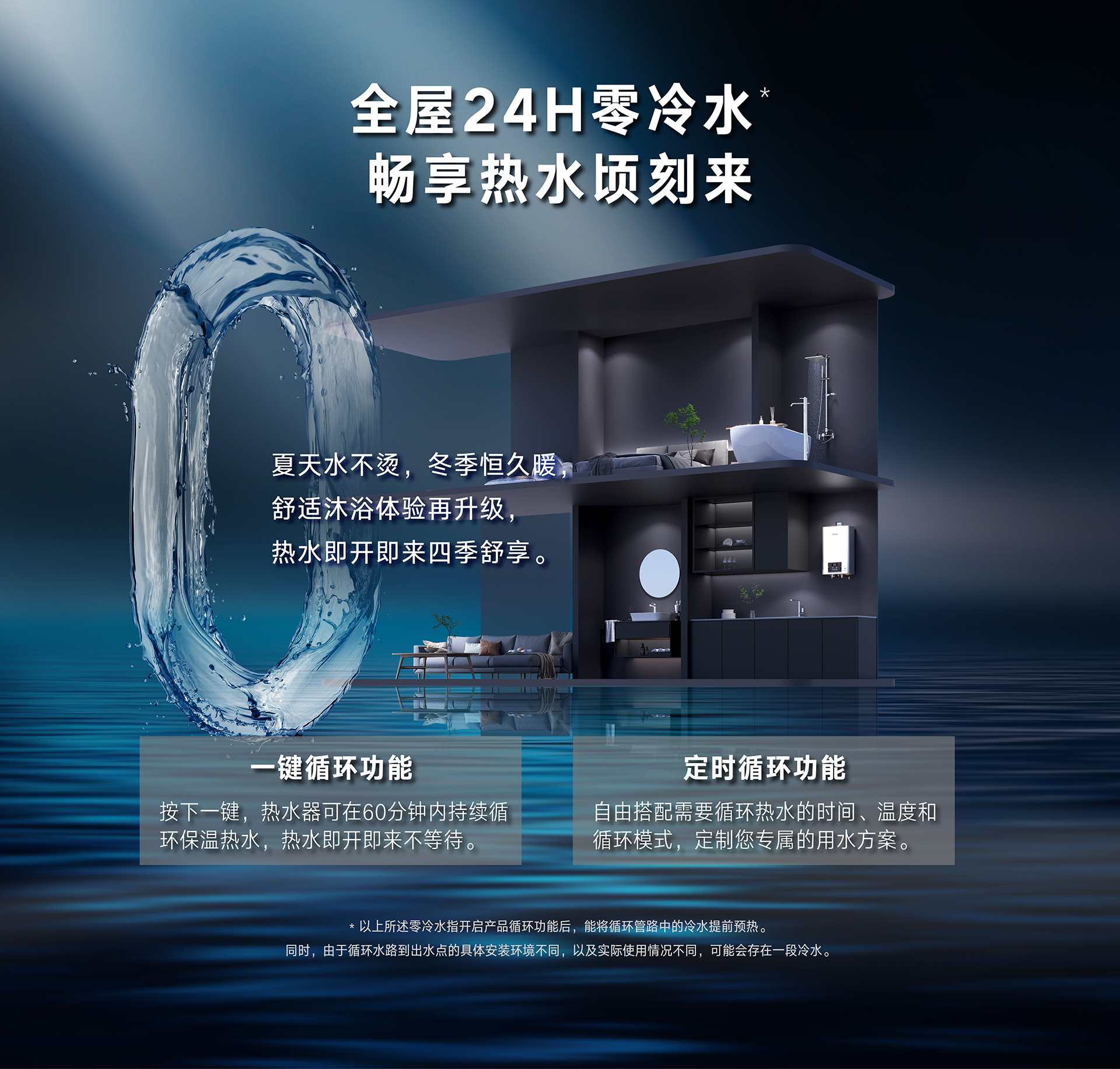 5-RU53G熱水器-產(chǎn)品賣點素材-零冷水.jpg 5-RU53G熱水器-產(chǎn)品賣點素材-零冷水.jpg