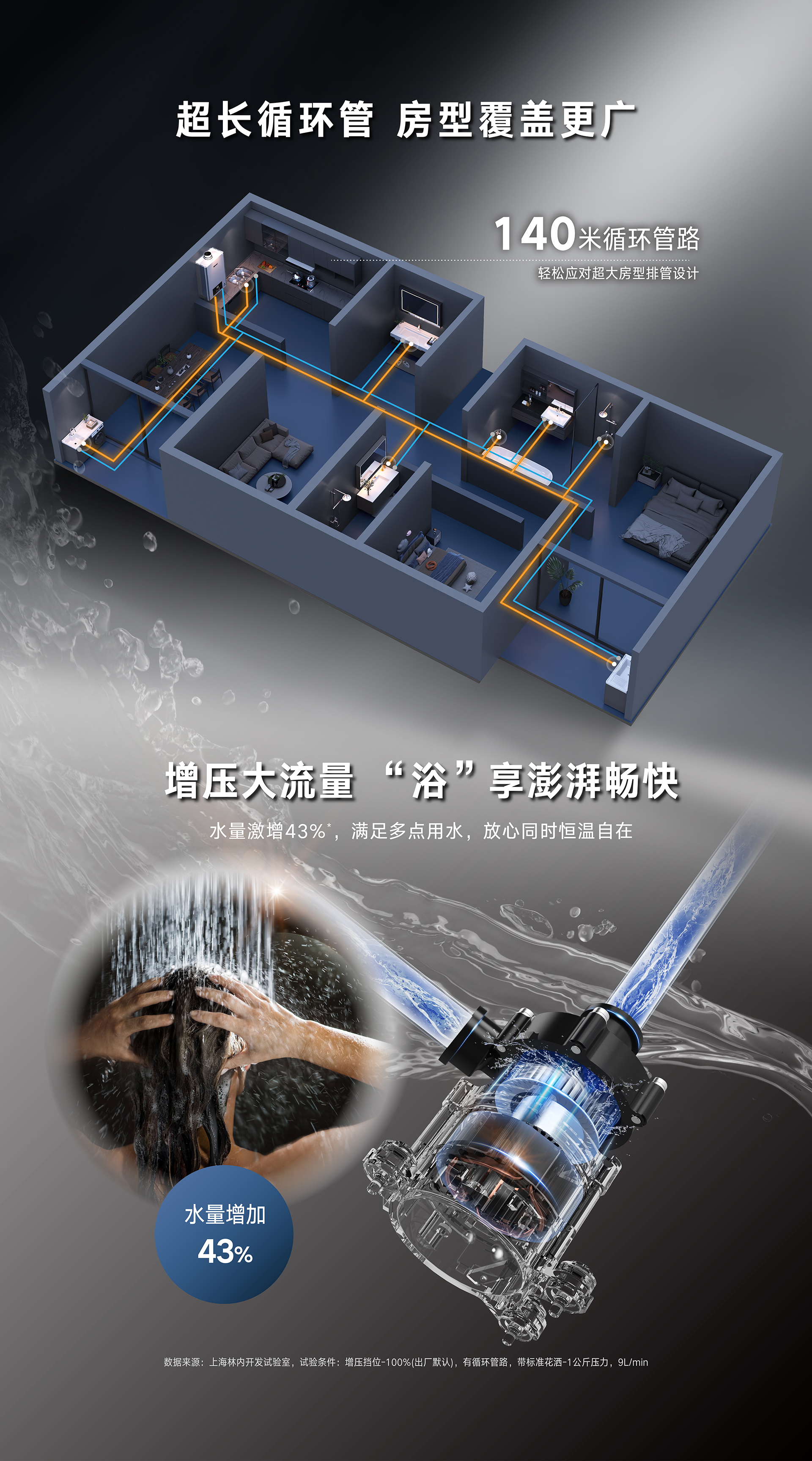 6-RU53G熱水器-產(chǎn)品賣點素材-超長循環(huán)管.jpg 6-RU53G熱水器-產(chǎn)品賣點素材-超長循環(huán)管.jpg