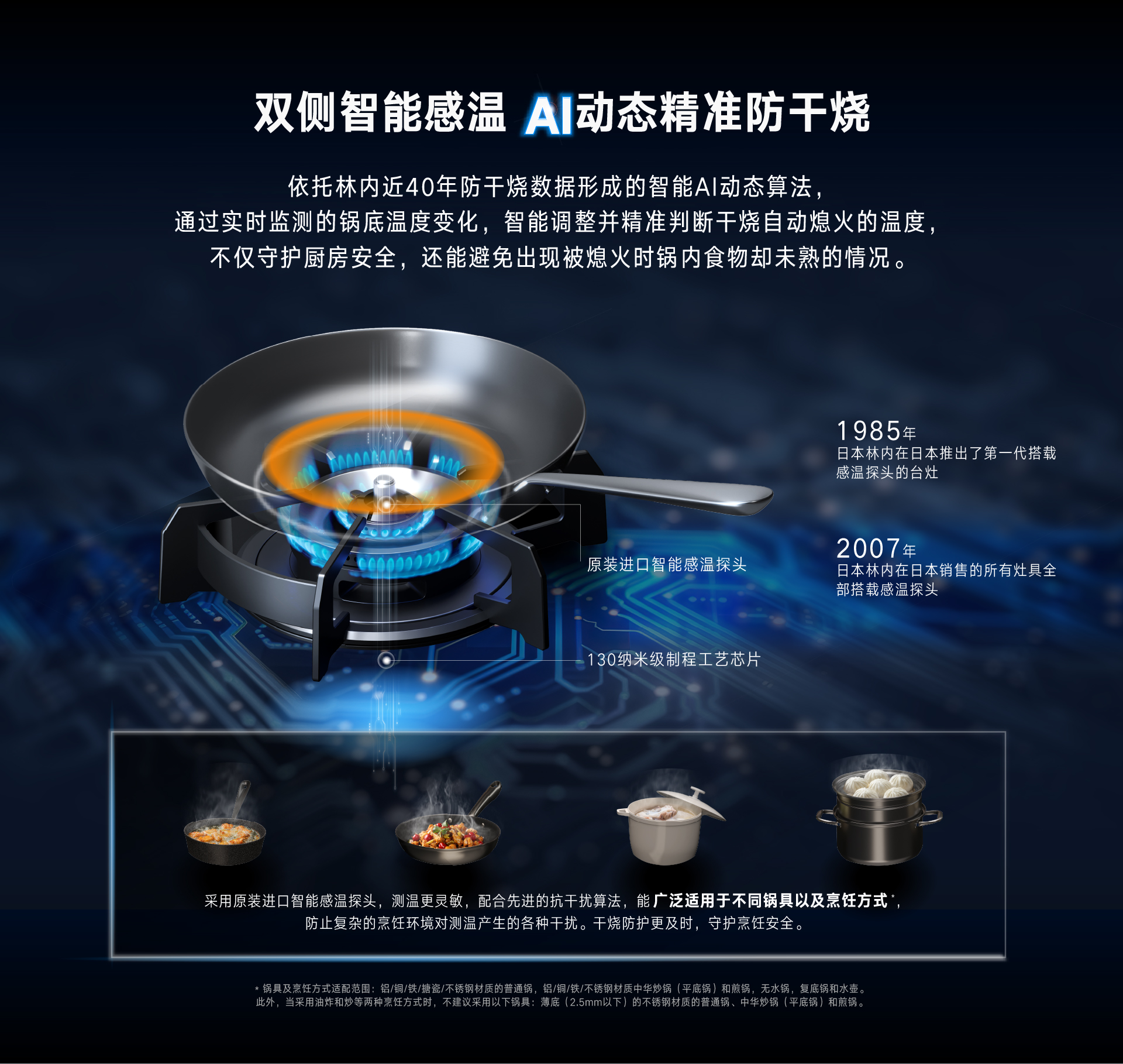 防干燒.jpg 防干燒.jpg