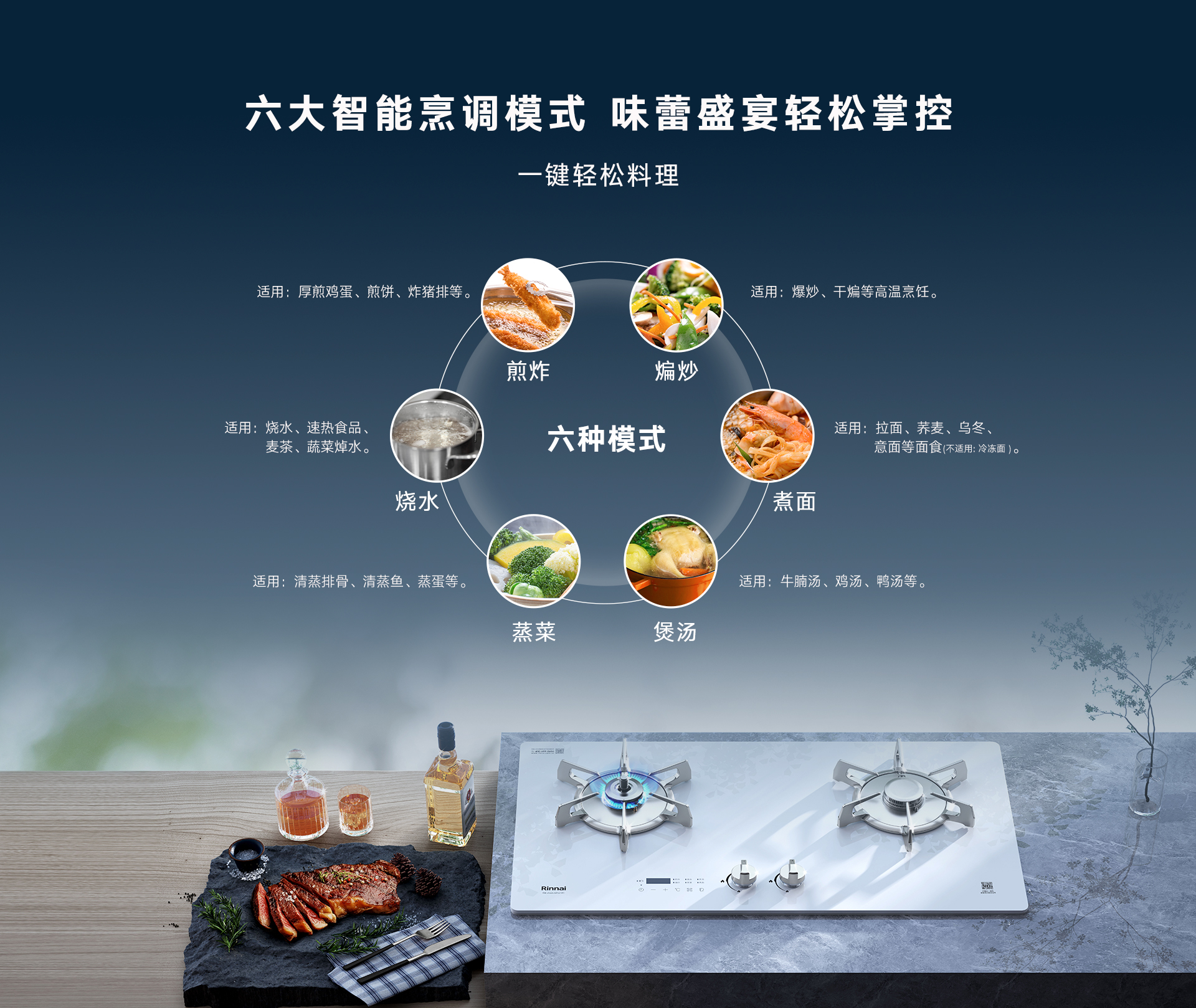 星廚-HU(W)_03.jpg 星廚-HU(W)_03.jpg