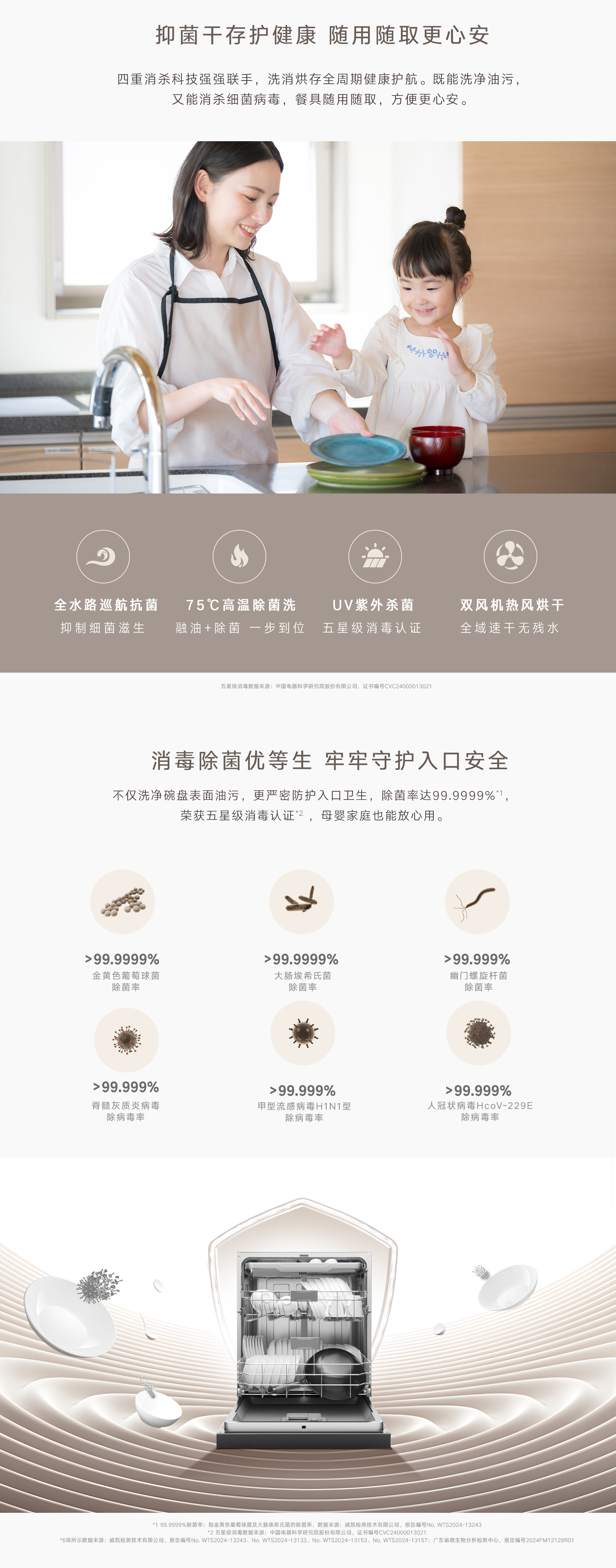 16-DG(Z)洗碗機(jī)-產(chǎn)品詳情頁(yè)_05.jpg 16-DG(Z)洗碗機(jī)-產(chǎn)品詳情頁(yè)_05.jpg