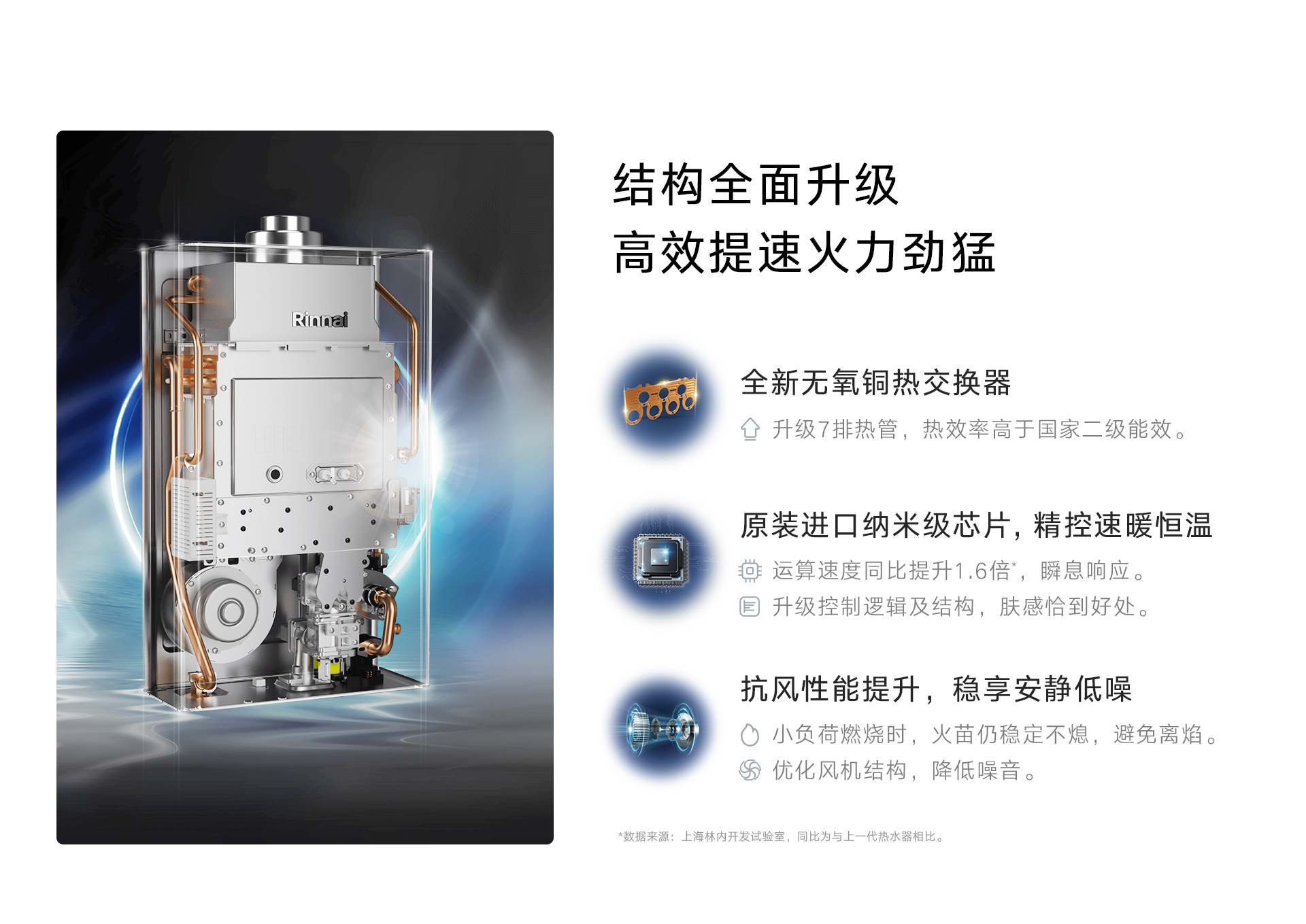 RU53G熱水器-產(chǎn)品詳情頁_11.jpg RU53G熱水器-產(chǎn)品詳情頁_11.jpg